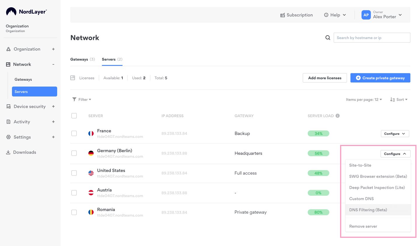 Request DNS Filtering By Category